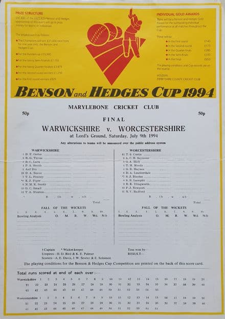 B&H Cup Final Scorecard (1994, Jul 9th)