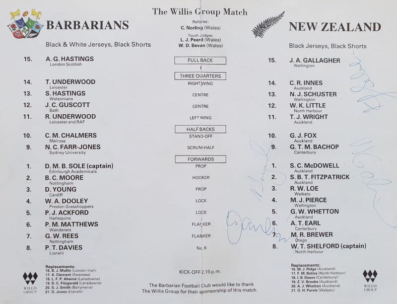 Barbarians v New Zealand (1989, 25th Nov) SIGNED Team Pages