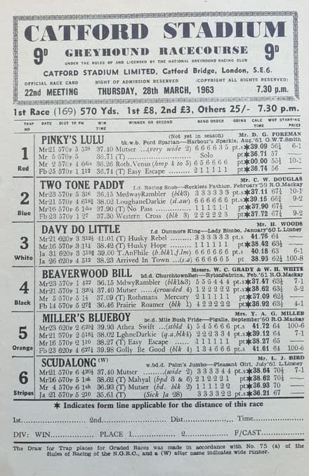 Catford Greyhound Card (1963, Mar 28th)