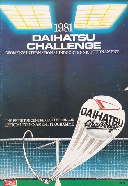 Daihatsu Challenge Programme (October 1981)