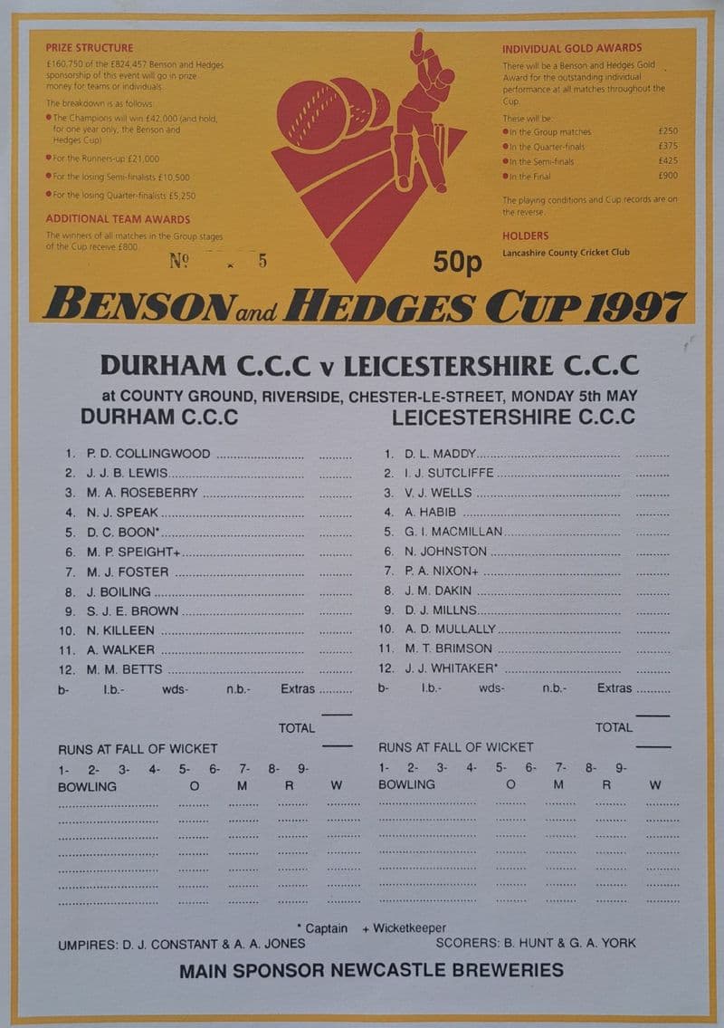 Durham v Leicestershire Scorecard (1997, May 5th)