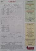 England v Pakistan (2010, Aug 26th-30th) plus Scorecards