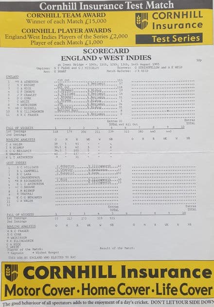 England v West Indies Scorecard (1995, Aug)