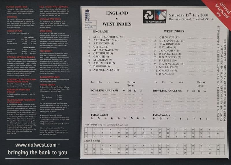 England v West Indies Scorecard (2000, Jul 15th)