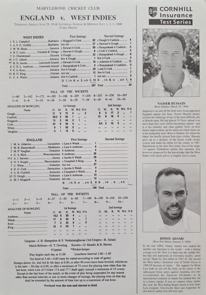 England v West Indies Scorecard (2000, Jun & Jul) Day 3
