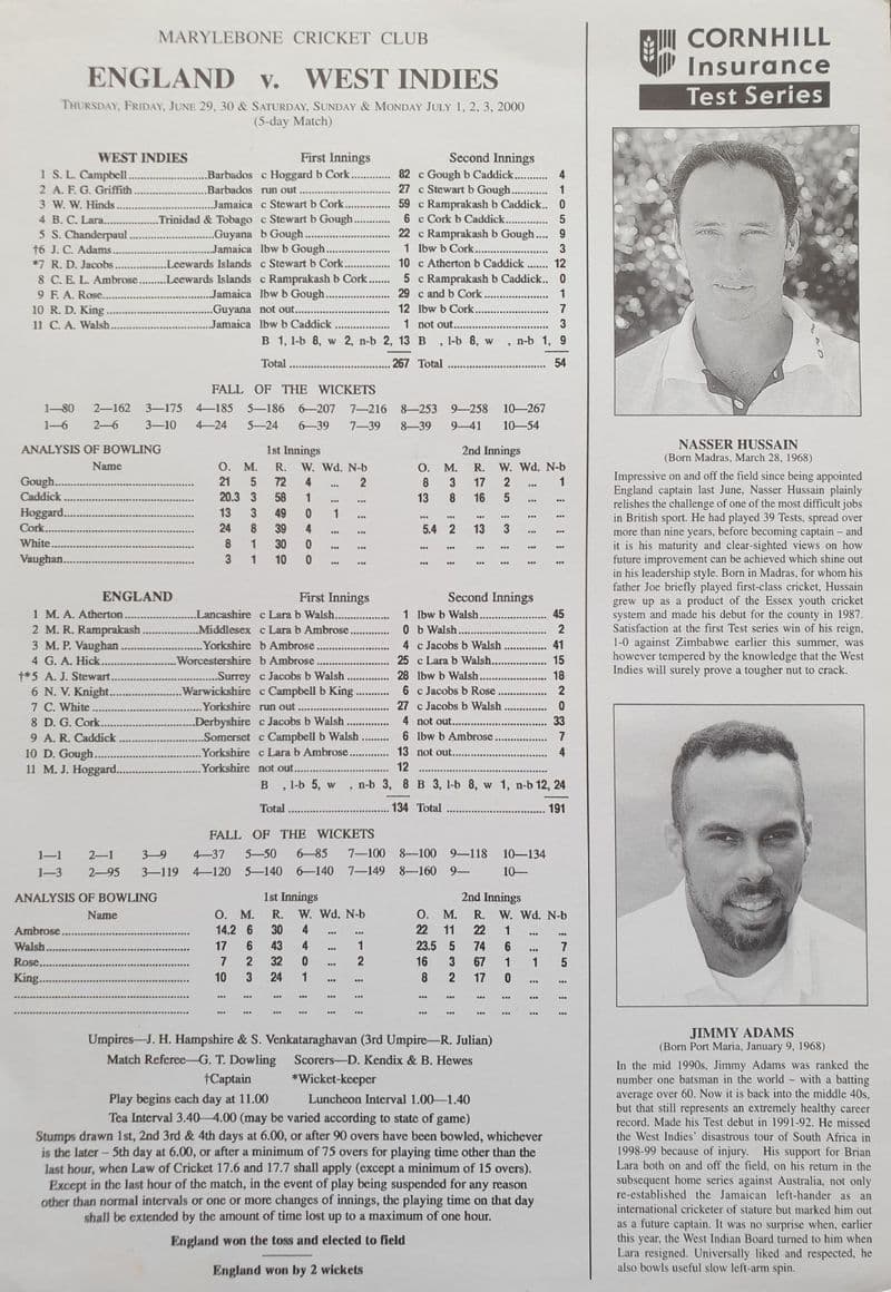 England v West Indies Scorecard (2000, Jun & Jul) Final