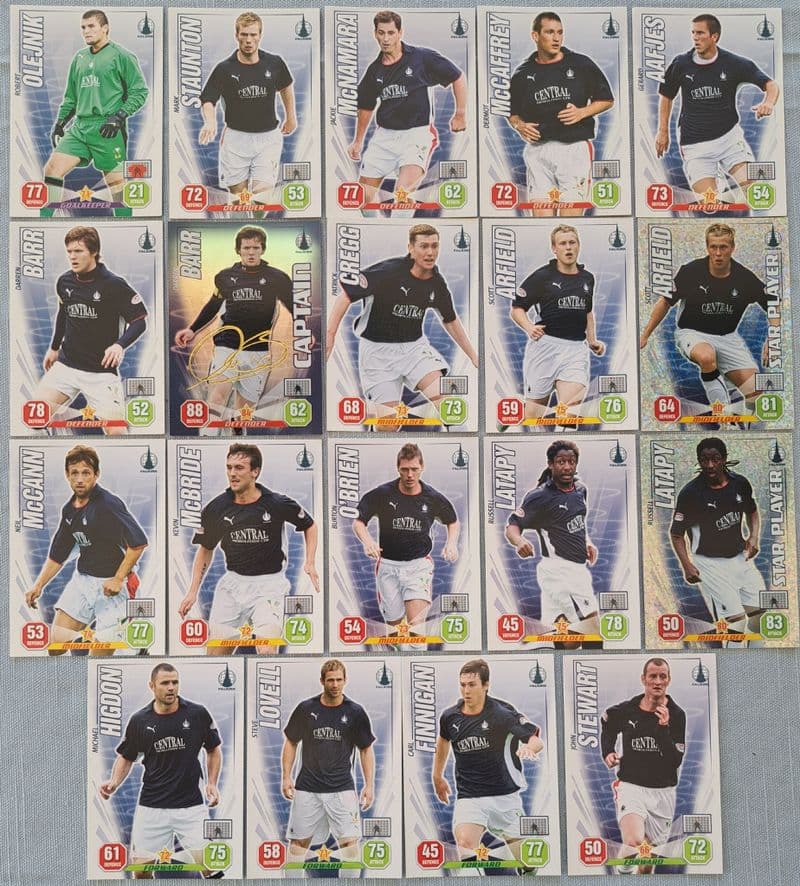 Falkirk (2008-09 SPL Super Strikes) 19 Cards