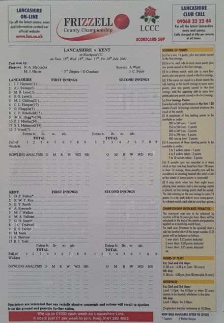 Lancashire v Kent Scorecard (2003, Jul 15th-18th)