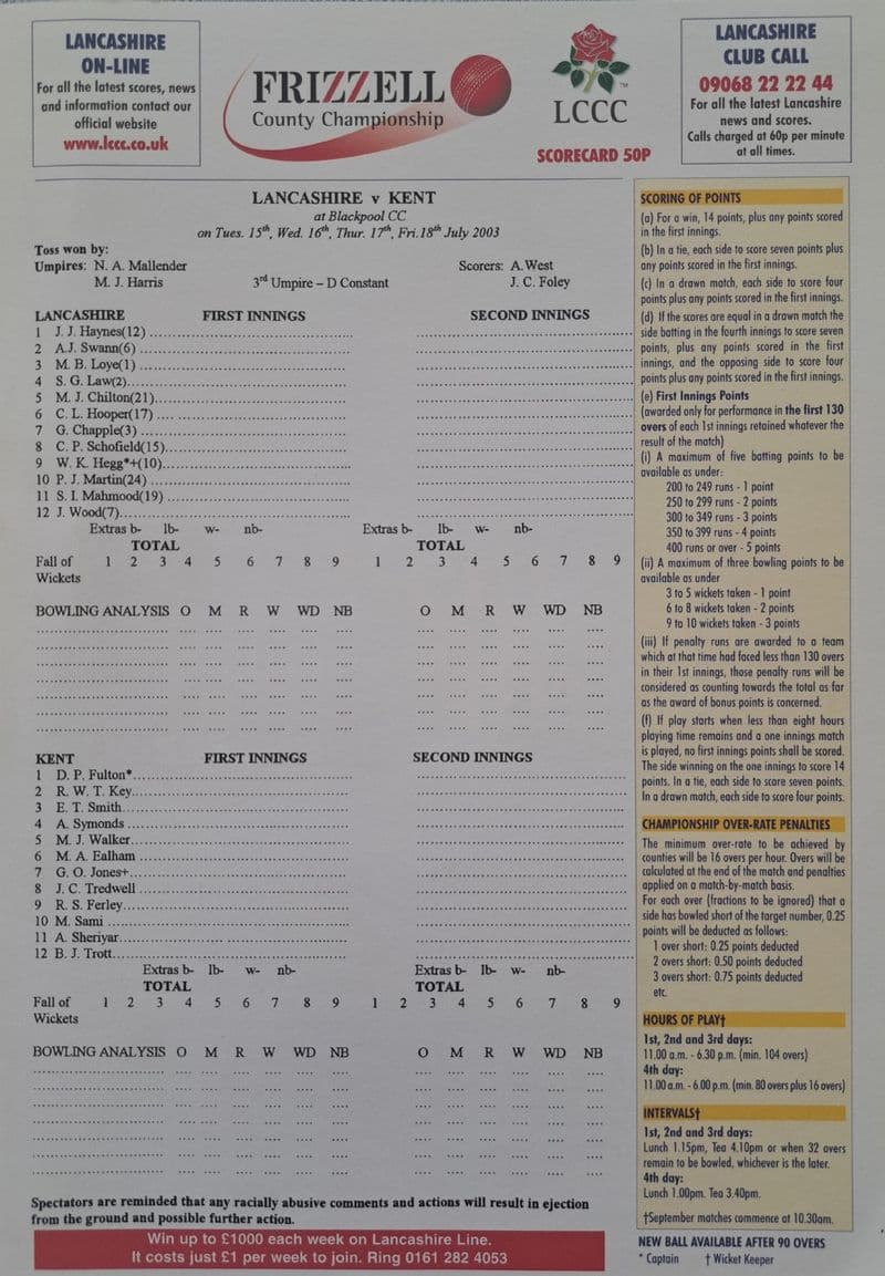 Lancashire v Kent Scorecard (2003, Jul 15th-18th)