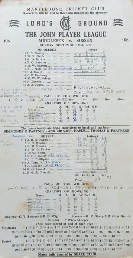 Middlesex v Sussex Scorecard (1979, Sep 2nd)