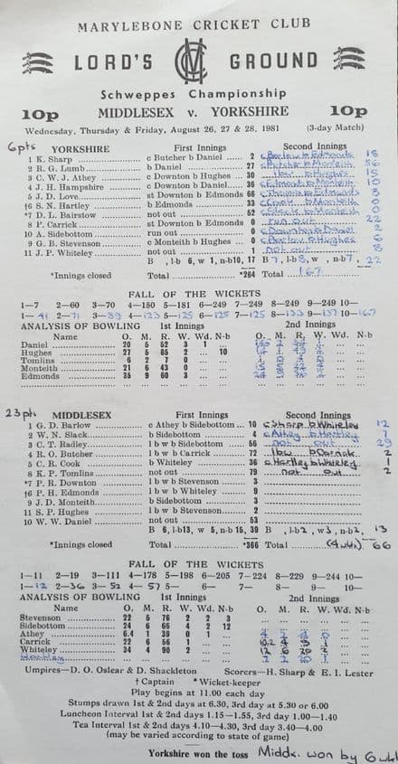 Middlesex v Yorkshire Scorecard (1981, Aug 26th-28th)