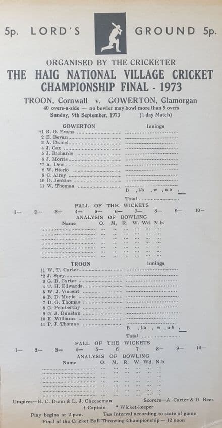 National Village Cricket Final Scorecard (1973, Sep 9th)