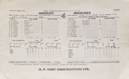 Somerset v Middlesex Scorecard (1976, Jun 12th-15th)