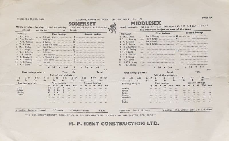 Somerset v Middlesex Scorecard (1976, Jun 12th-15th)