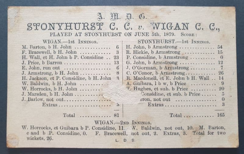 Stonyhurst v Wigan Scorecard (1879, Jun 5th)