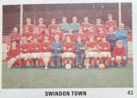 Swindon Town (Football Swap Card)