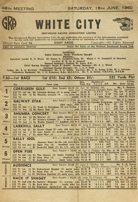 White City Greyhound Card (1960, Jun 18th)