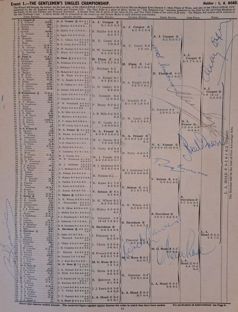 Wimbledon Championships Programme (1958, Jun 27th, Day 5) SIGNED