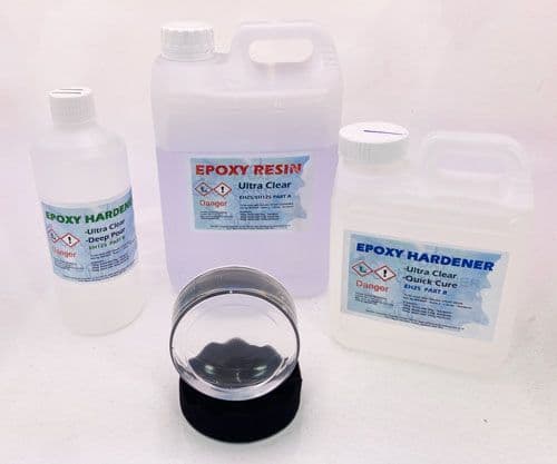 PREMIUM EH25 Epoxy QUICK CURE Resin