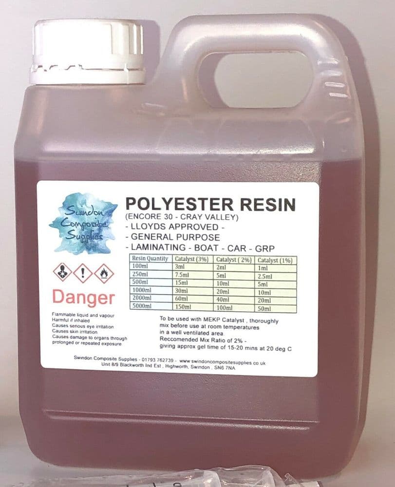 Premium Polyester Resin - Lloyds Approved- Select Size