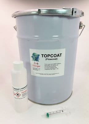 Topcoat BLACK - Select Size