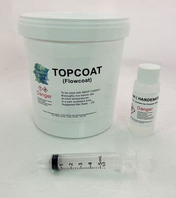 Topcoat Clear - Select Size