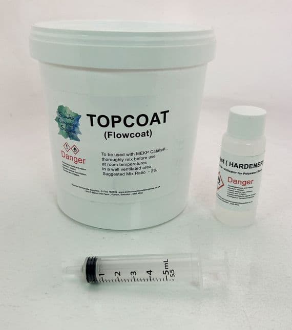 Topcoat Clear - Select Size
