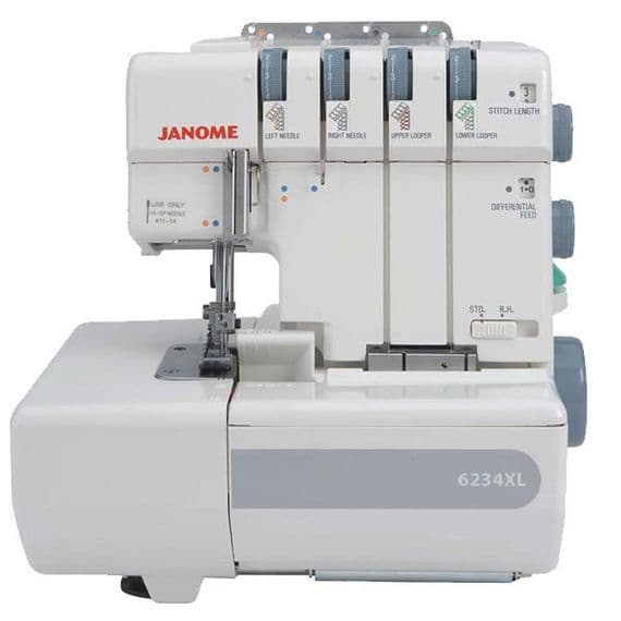 Beginners to the Overlocker Part 1  Friday 8th August  10am to 1pm