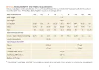 Car Coat Sewing 6 Week Course Thursdays  9th April to 14th May 6pm to 9pm