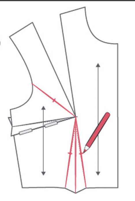 Full & Small Bust Adjustment (FBA & SBA) Sewing Workshop Sun 25th Oct 10am to 1pm