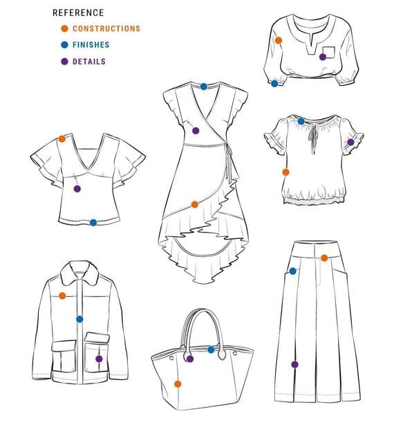 HEMS & FINISHES SEWING TECHNICAL TECHNIQUES WORKSHOP - SUNDAY 1ST NOV 10AM TO 1PM