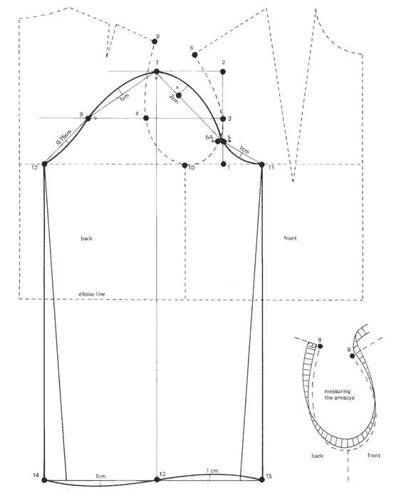 Pattern Drafting Course – Bodice, Sleeves & Skirt SAT 9th  TO SUN 10th JAN 10am to 4pm