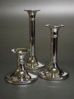 Jupiter Candlestick range