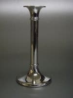Jupiter Candlestick range