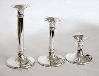 Jupiter Candlestick range