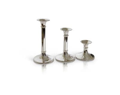 Jupiter Candlestick range