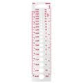 Pony Knitting Gauge 2mm - 10mm (Small)