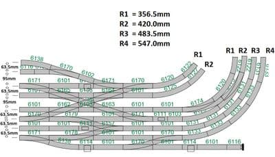 2.1  Switching Points and accessories