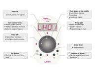 Lenz 21010 Handset LH01