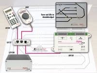 Lenz 25150 LW150 Mimic panel module