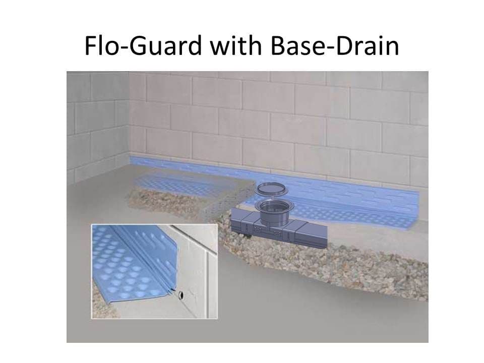 Flo Guard Pvc Flo-guard, wall / footer drainage strip