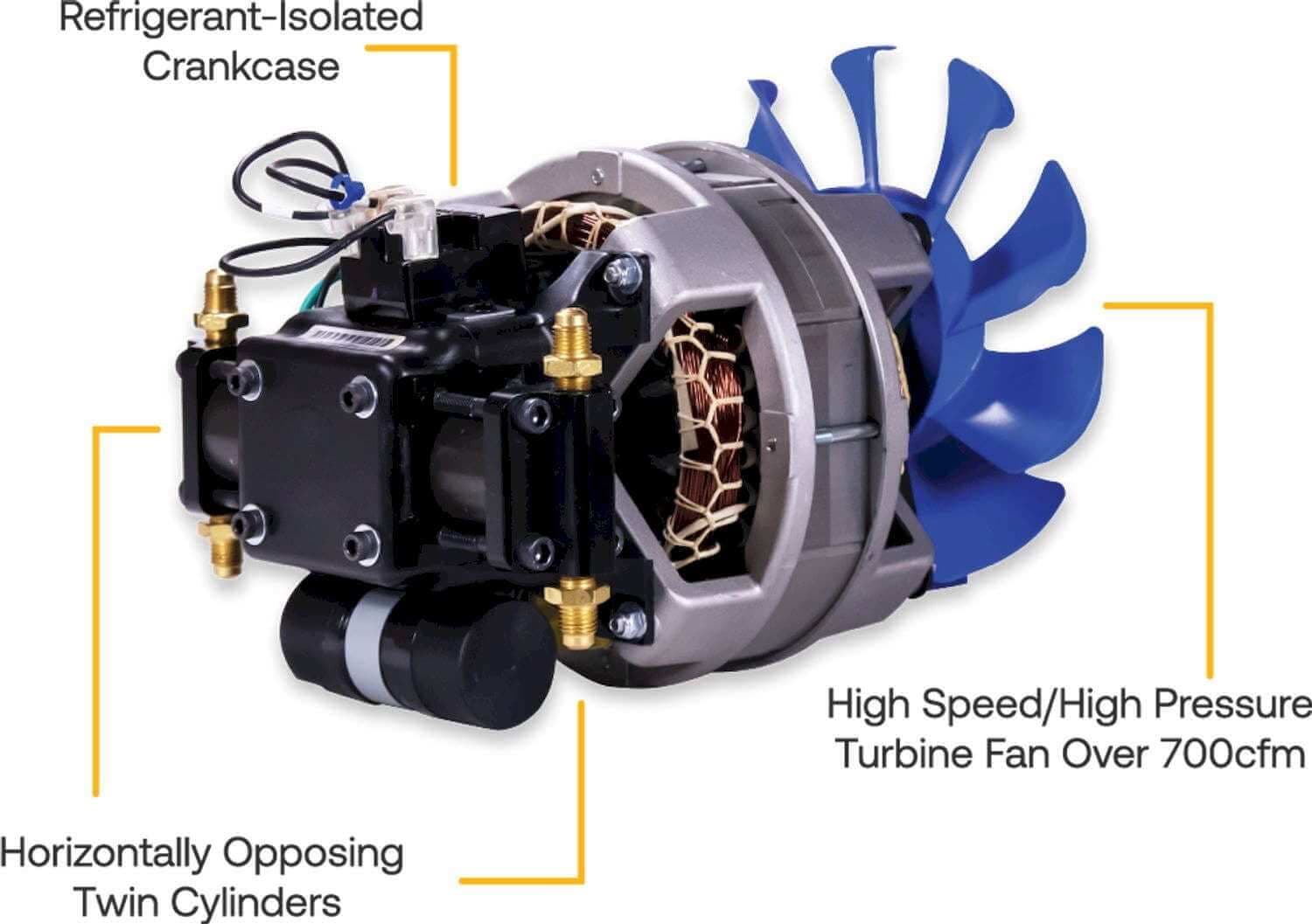 Appion G5 Refrigerant Recovery Machine 240V