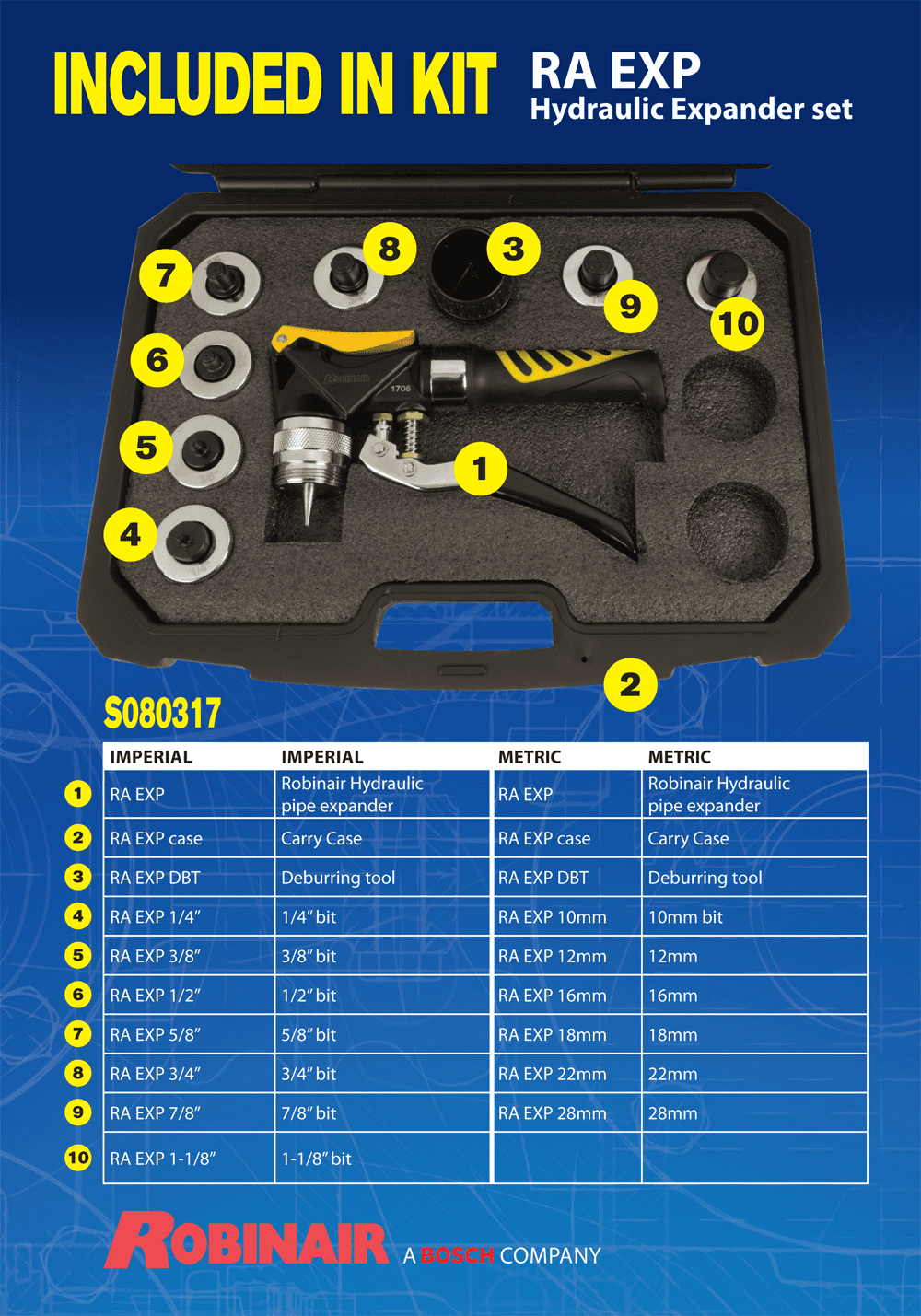 Robinair Hydraulic Expanders Swagers Set