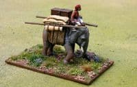Special Figures, Animals and Equipment