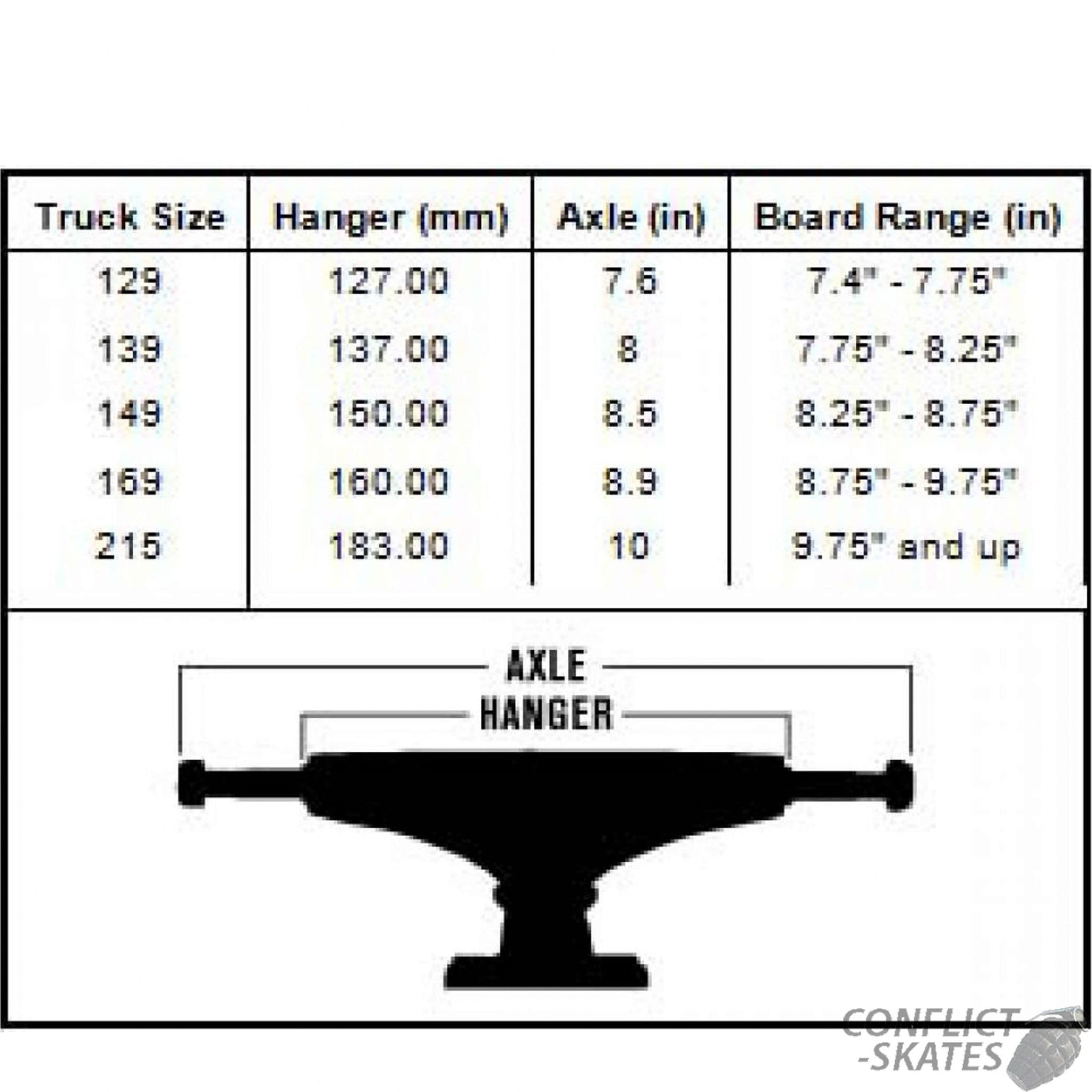 INDEPENDENT 129 Stage 11 Raw Skateboard Trucks Polished 7 6