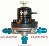 Sytec Motorsport Red MSV Adjustable Fuel Pressure Regulator 1:1 8mm Hose Tails | Advanced Automotive