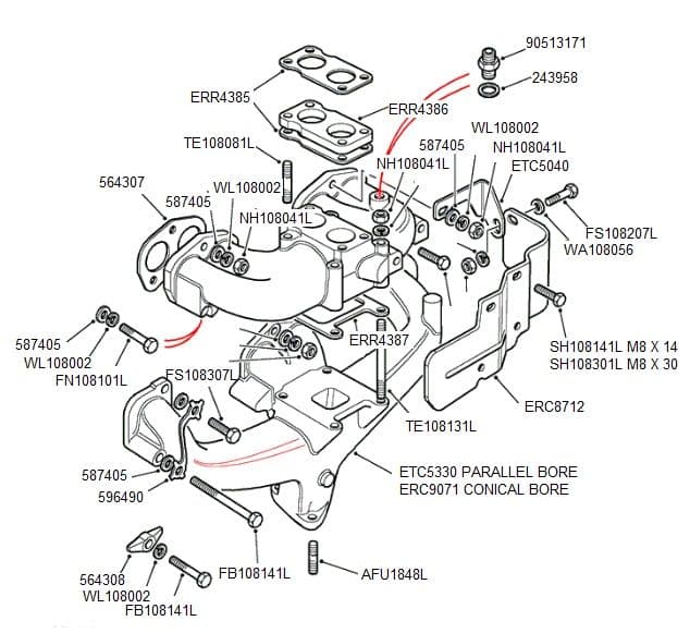 Manifolds Petrol Engines