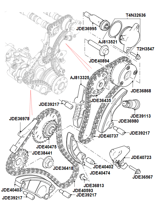 Timing Chain