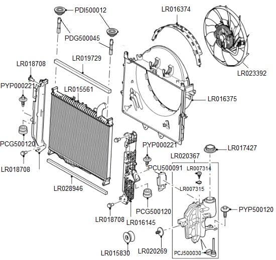 Radiator, Fan & Header Bottle Discovery & RRS L320