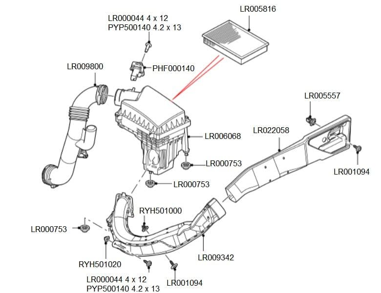 3.2 Air Intake, Filter, Sensors & Pipes